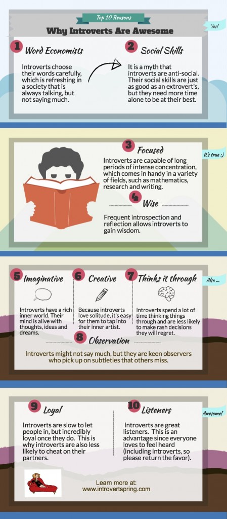 Top 10 Reasons Why Introverts Are Awesome Infographic - Introvert Spring