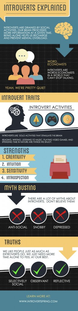 introverts-explained-infographic-introvert-spring