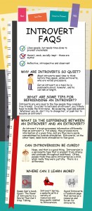 introvert questions