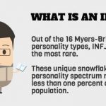 What Is An INFJ Infographic