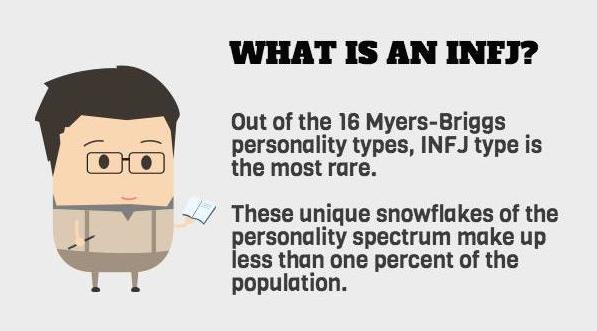 What Is An INFJ Infographic
