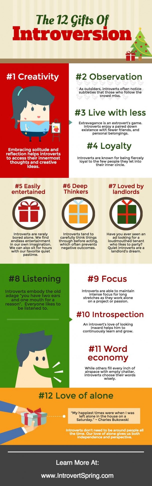 Introvert Infographics Introvert Spring