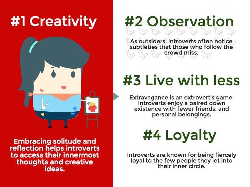 The 12 Gifts Of Introversion
