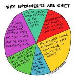 These Hilarious Introvert Doodles Will Make You LOL - Introvert Spring