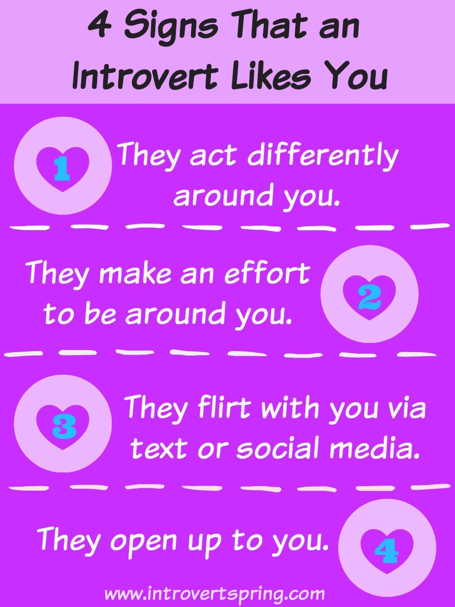 Im is an introvert my extrovert an and boyfriend Introvert Dating