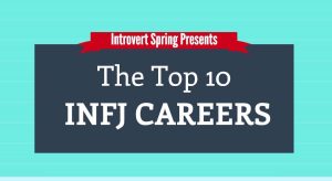 INFJ careers article